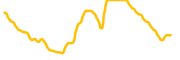infinaeon chart