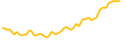 injective chart