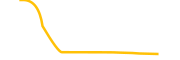 insure chart