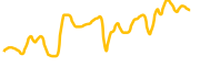 inverse-finance chart