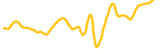 iren-limited-tokenized-bstocks chart