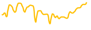 istanbul-basaksehir-fan-token chart