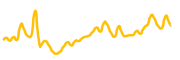 jetcoin chart