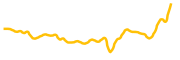 jinpeng chart