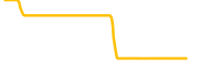 jobchain chart