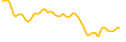 joe chart