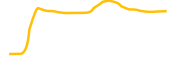 jpycoin chart