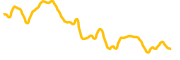 juggernaut chart