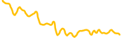 julswap chart