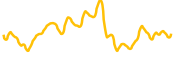 chart-JUP