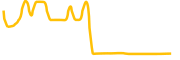 kalao chart