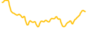 kapital-dao chart