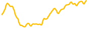 kaspa chart