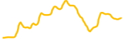 kcal chart