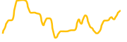 kelp-dao-restaked-eth chart