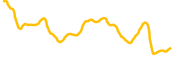 kikicat chart