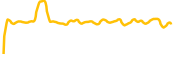 kimbo chart