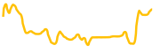 kin chart