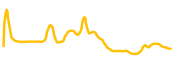 kira-network chart