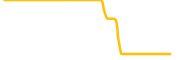 kissan chart