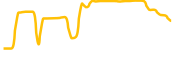 koban chart