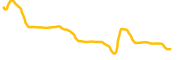 kubecoin chart