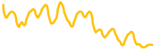 chart-KCS