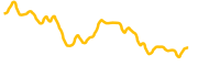 label-foundation chart