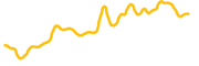 lanlan-cat chart