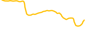 laqira-protocol chart