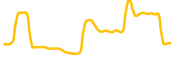 lattice-token chart