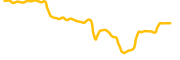 law-blocks chart