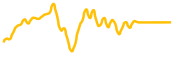 limocoin-swap chart