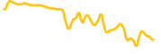 limoverse chart