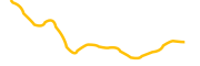 linker-coin chart