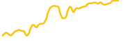 linkpool chart
