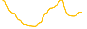 liq-protocol chart
