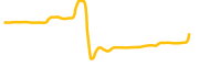 little-rabbit-v2 chart