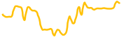 locus-chain chart