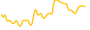 logos-ai chart