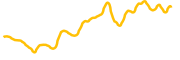 chart-BARD