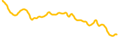 luce chart