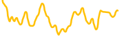 magic-internet-money-bitcoin chart