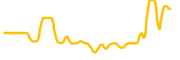 magnificent-7-and-crypto-portfolio-tokenized-assets-ondo chart
