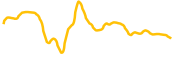 mame-inu chart