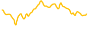 maneki-coin chart