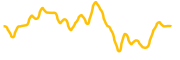 manta-network chart