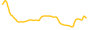 maple-finance chart