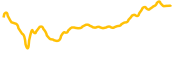 matrix-ai-network chart