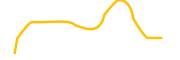 media-network chart